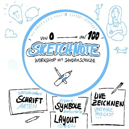 Titelbild zur Veranstaltung Sketchnote Workshop (analog)